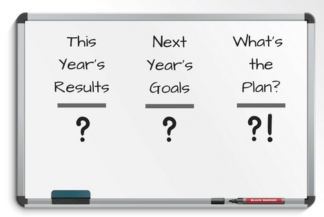 12 Strategic Planning Exercises to Help You Get Amazing Results Next Year